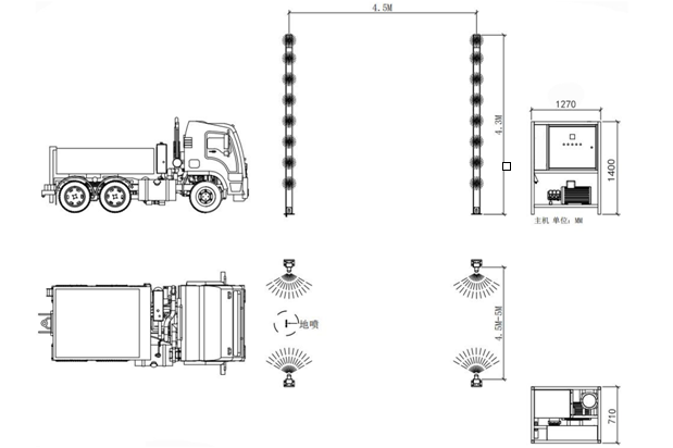 車(chē)輛消毒噴霧通道示意圖